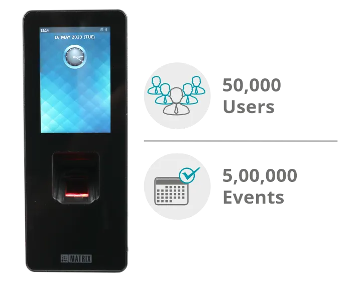 biometric time attendance