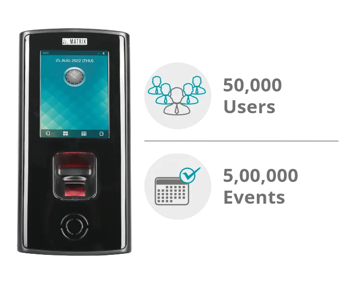 time and attendance solution